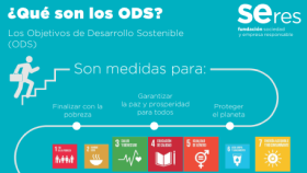 Oportunidades de los ODS para las compañías